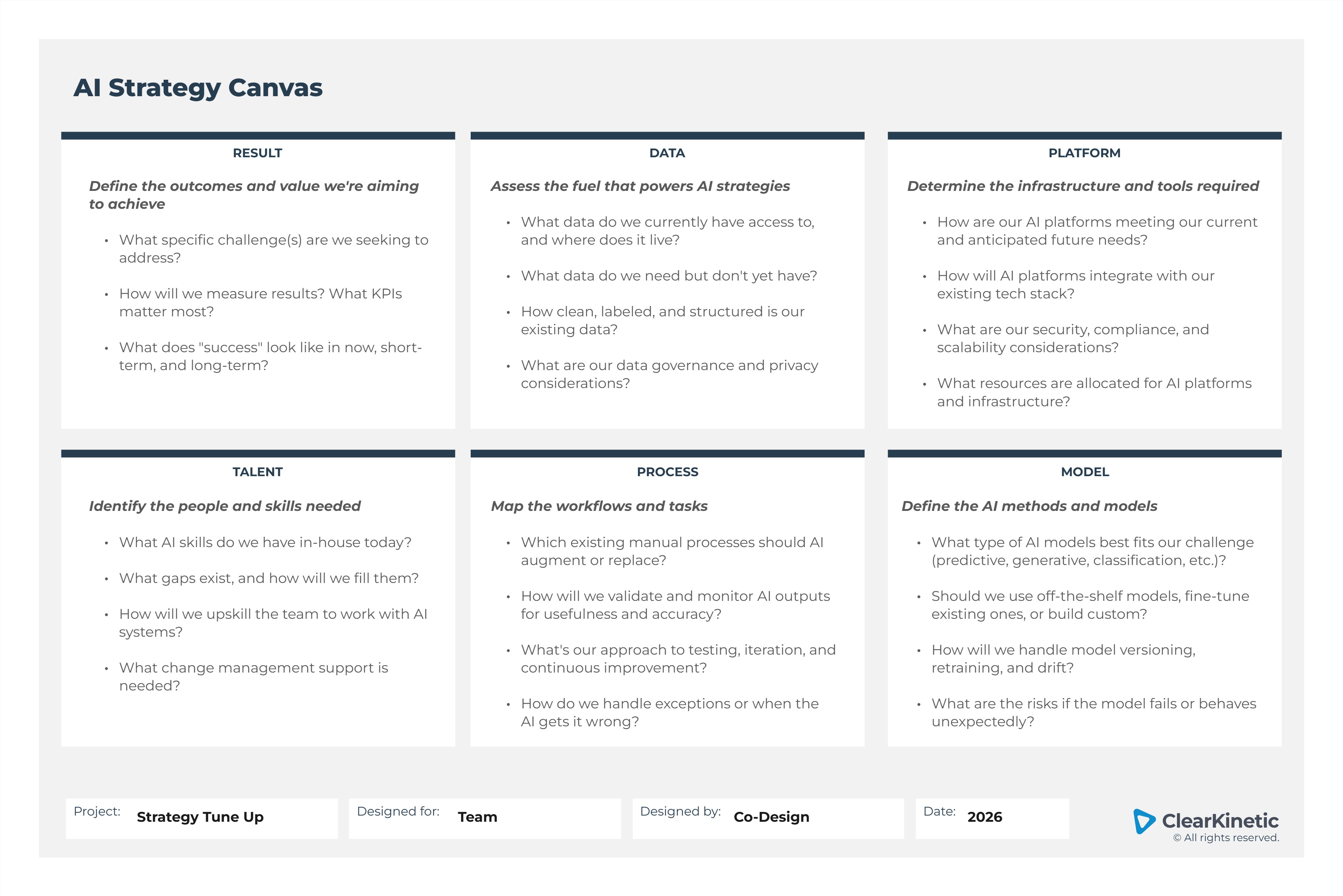Screenshot of AI Strategy Canvas with strategic questions.