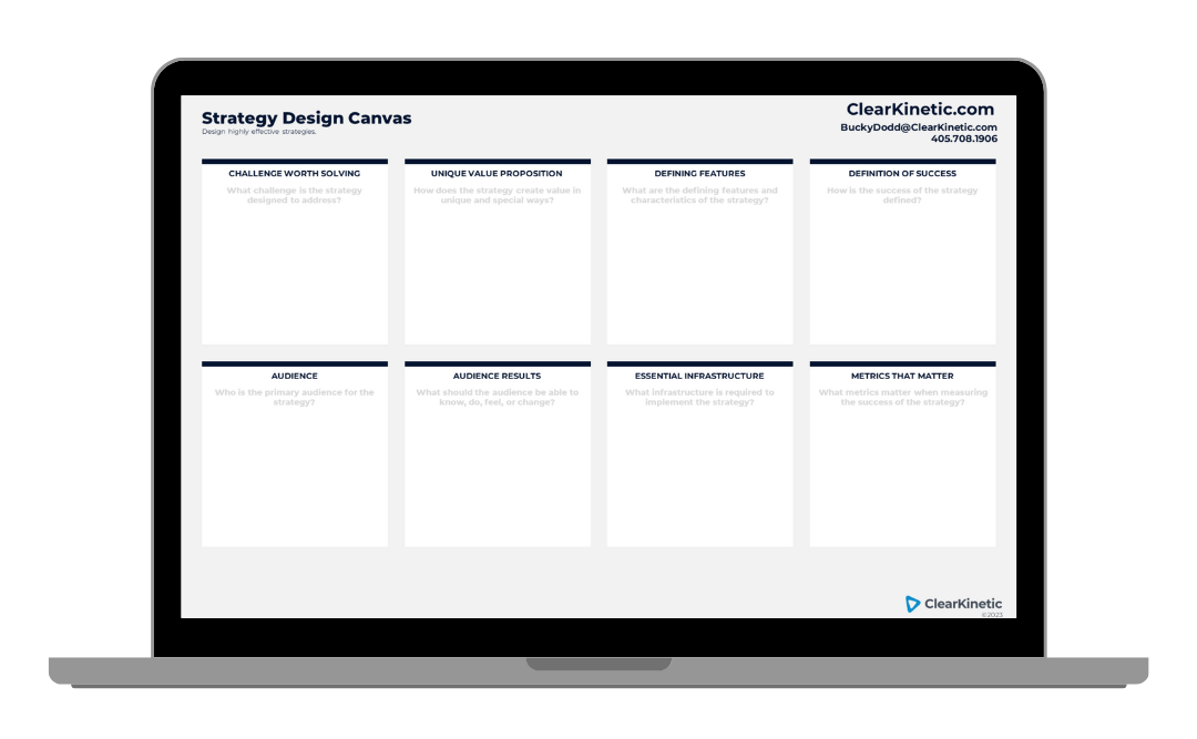 Strategy Design Canvas